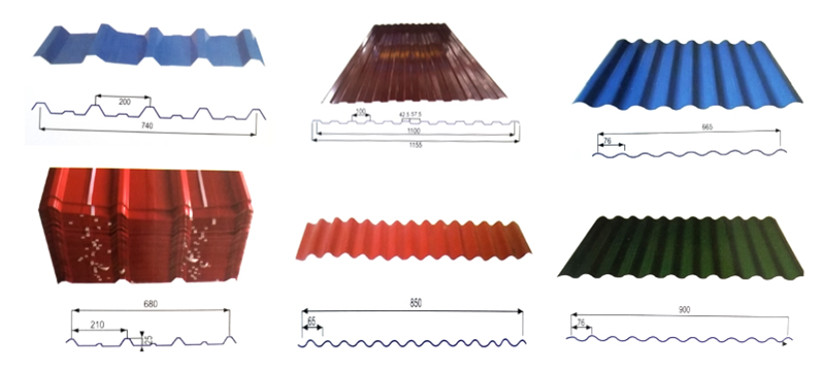 Color Coated Corrugated Steel Plate