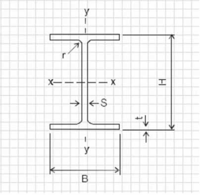 Angle Steel